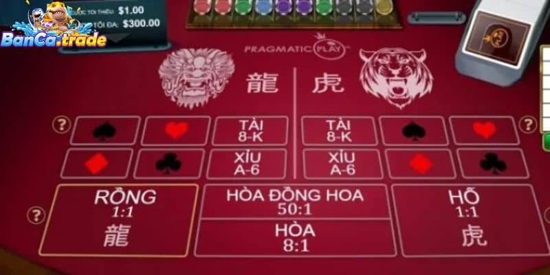 Bí quyết về cách chơi rồng hổ trực tuyến dễ thắng